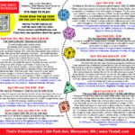 One-Shot Thursday APRIL EVENTS - Registration (Worcester Store)